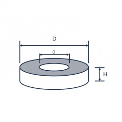 Anello magnetico Neodimio N45, con diametro 6 mm - MyP Magnetica